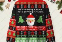 Trendy Mesh and Baseball Jerseys for Geeks: GeeksOutfit