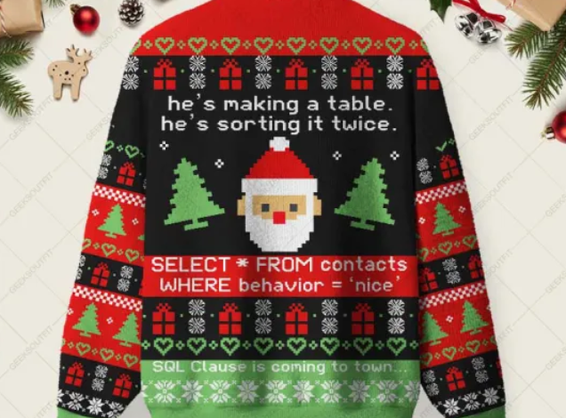 Trendy Mesh and Baseball Jerseys for Geeks: GeeksOutfit