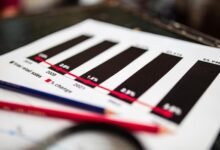 contact verification report issued