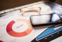 phone analysis report details