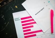 data driven market strategy