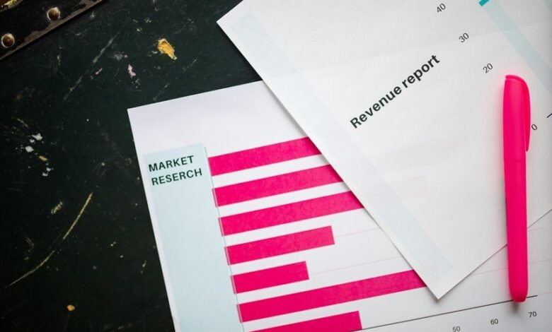 data driven market strategy