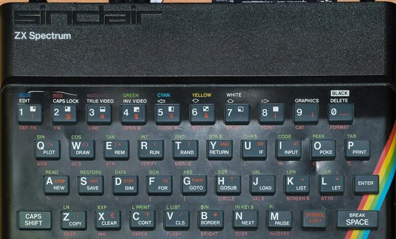 hyper node market analysis