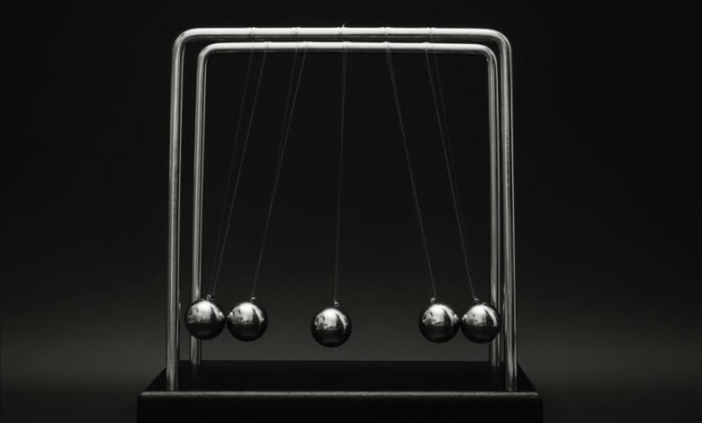 industry trends and momentum