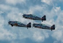 titan loop profit node